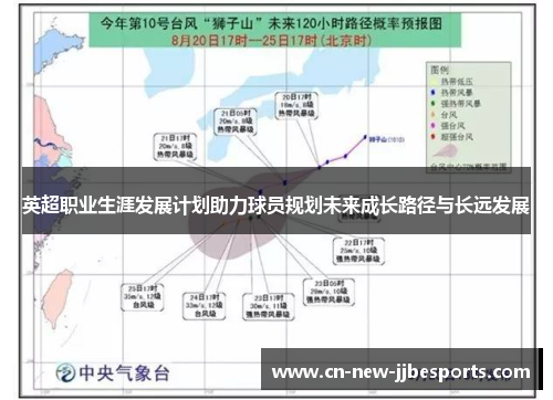 英超职业生涯发展计划助力球员规划未来成长路径与长远发展
