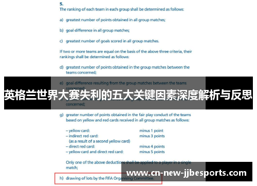 英格兰世界大赛失利的五大关键因素深度解析与反思