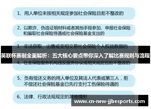 英联杯赛制全面解析：五大核心要点带你深入了解比赛规则与流程