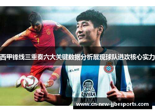 西甲锋线三重奏六大关键数据分析展现球队进攻核心实力