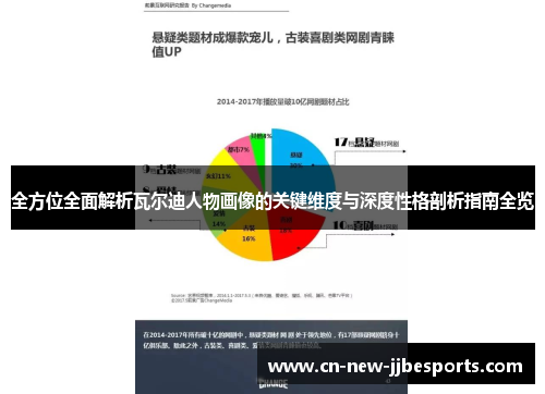 全方位全面解析瓦尔迪人物画像的关键维度与深度性格剖析指南全览