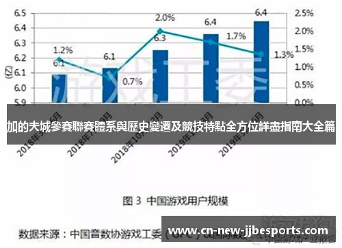 加的夫城參賽聯賽體系與歷史變遷及競技特點全方位詳盡指南大全篇