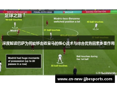 深度解读巴萨为何能够击败皇马的核心战术与综合优势因素多重作用