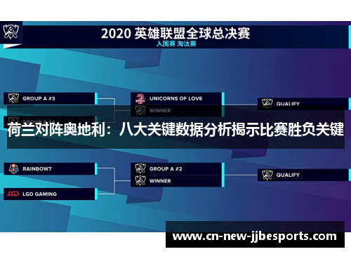 荷兰对阵奥地利：八大关键数据分析揭示比赛胜负关键