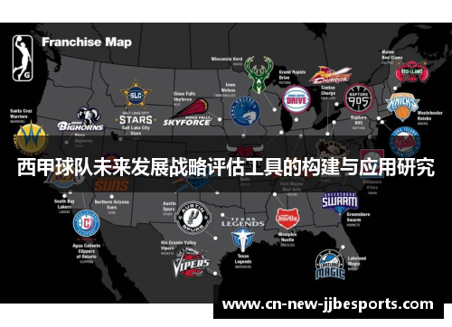 西甲球队未来发展战略评估工具的构建与应用研究