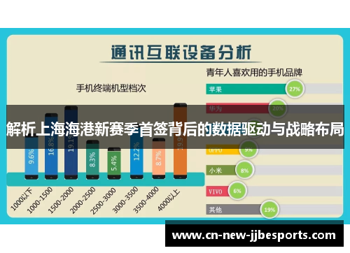解析上海海港新赛季首签背后的数据驱动与战略布局