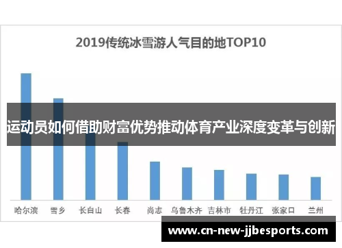 运动员如何借助财富优势推动体育产业深度变革与创新