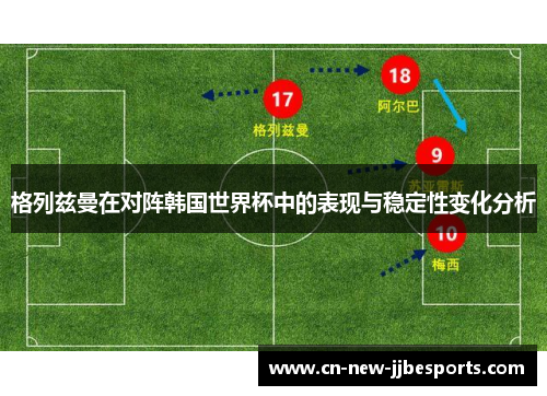 格列兹曼在对阵韩国世界杯中的表现与稳定性变化分析