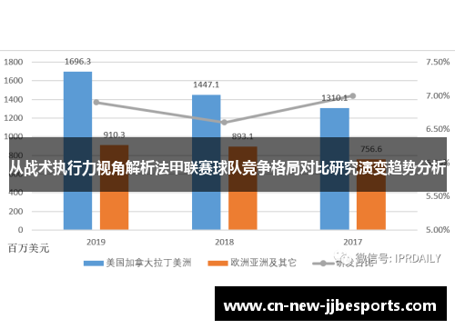 从战术执行力视角解析法甲联赛球队竞争格局对比研究演变趋势分析